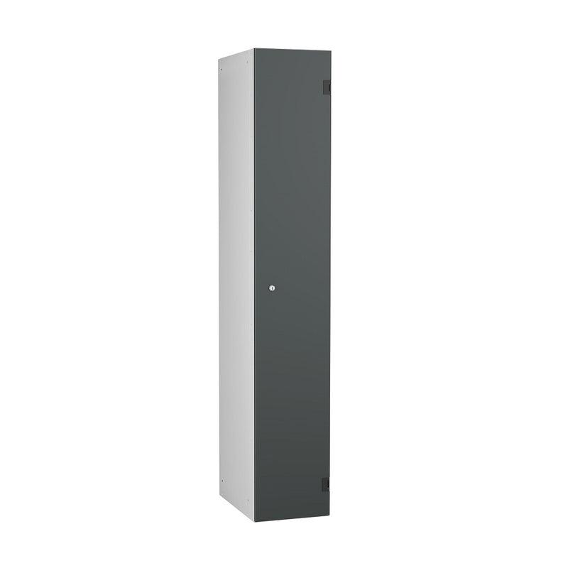 Probe Overlay Laminate Lockers