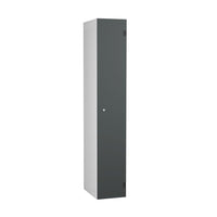 Probe Overlay Laminate Lockers
