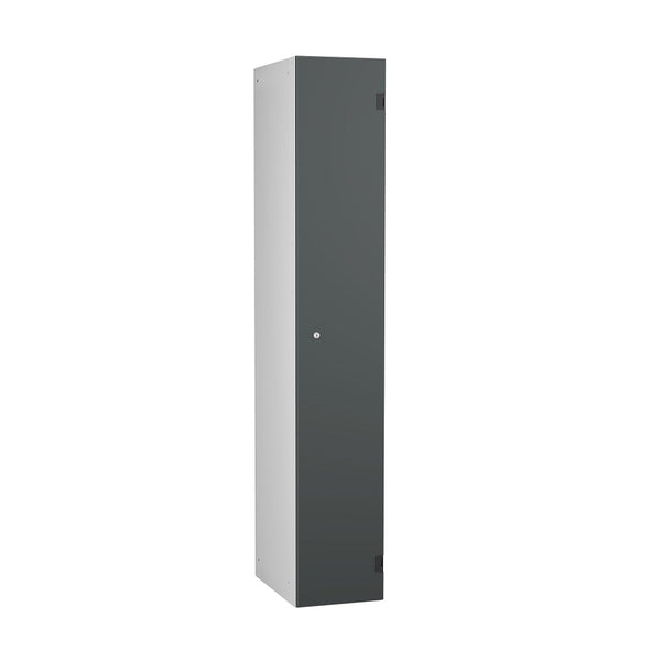 Probe Overlay Laminate Lockers